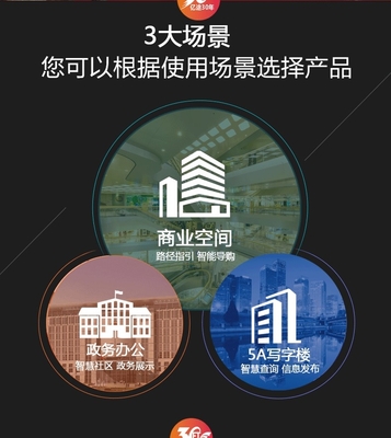 智能觸控導(dǎo)視系統(tǒng) 開啟商場導(dǎo)購新體驗(yàn)